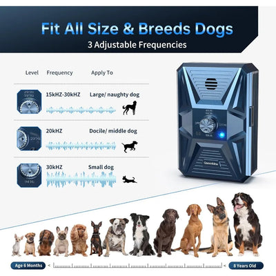 Ultrasonic Anti-Bark Device