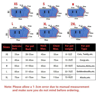 Fast-Dry Dog Bathrobe Towel