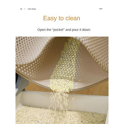 Double Layer Waterproof EVA Cat Litter Pad – Easy Clean AliExpress