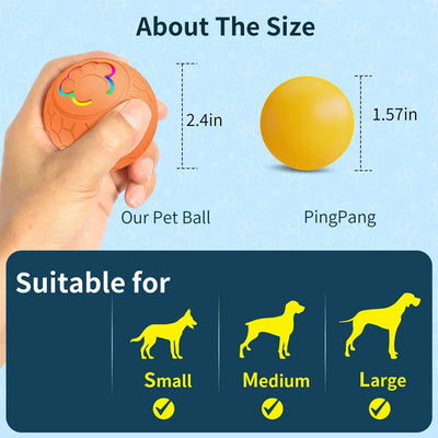 Smart Rechargeable Interactive Rolling Ball Dog Toy AliExpress