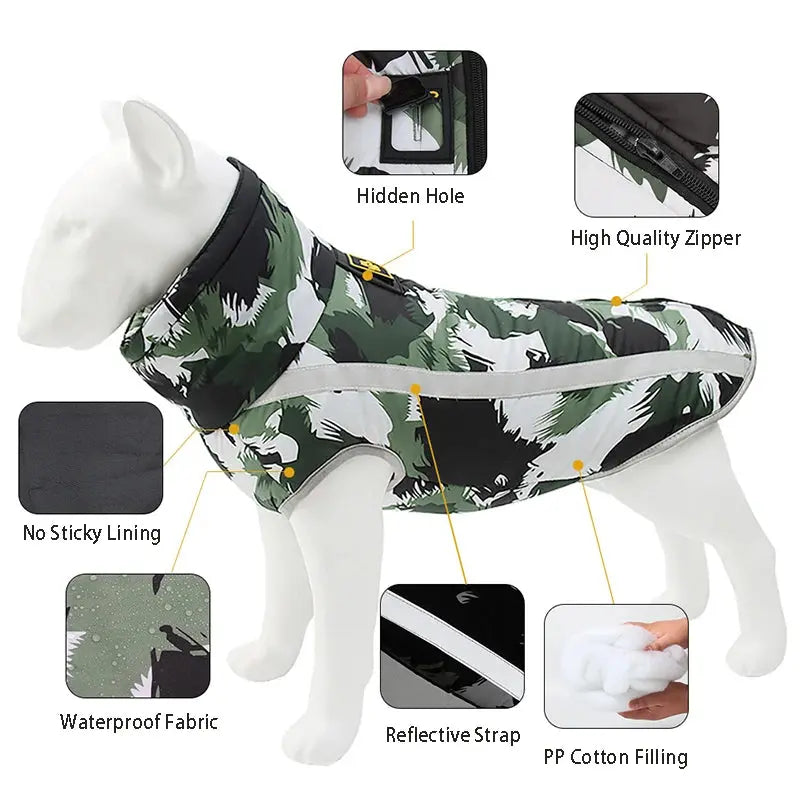 Waterproof Winter Dog Jacket for Large Breeds AliExpress