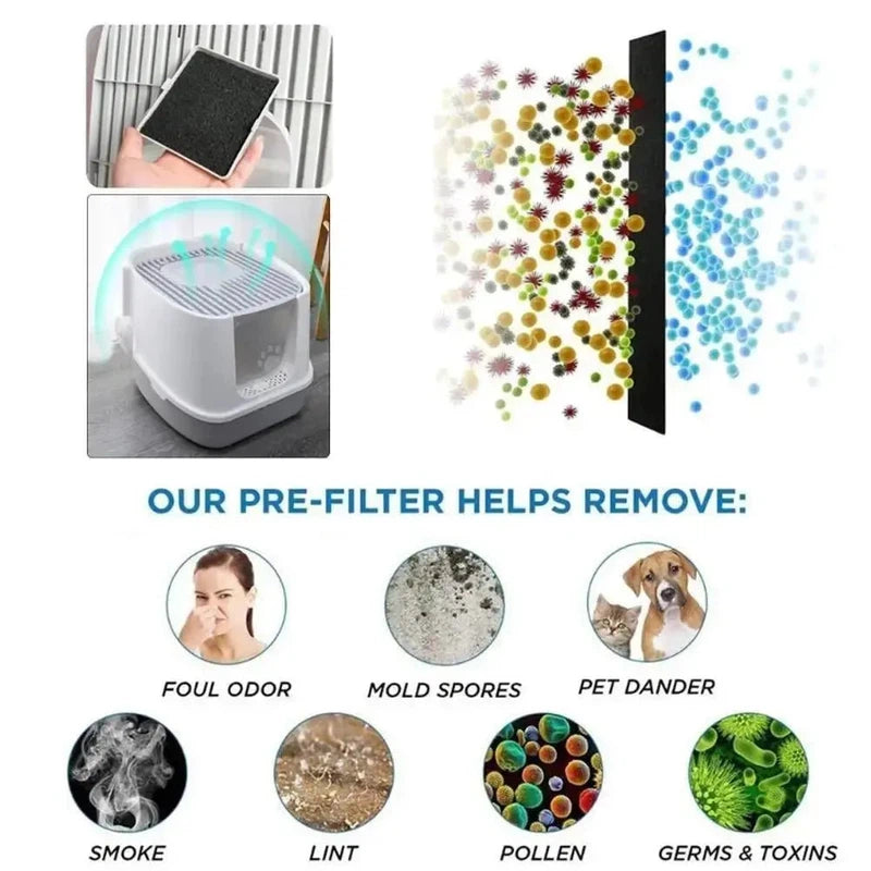 Activated Carbon Litter Filters - Poochi Paws